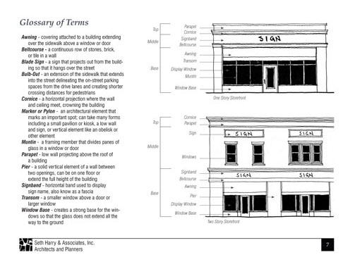 Holton Lane Area Improvement Vision